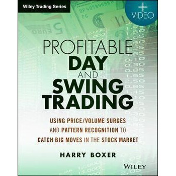 Profitable Day And Swing