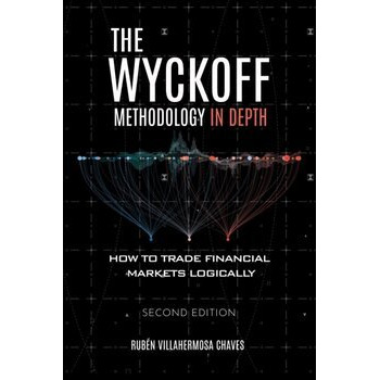The Wyckoff Methodology in Depth