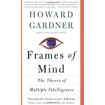 Frames Of Mind