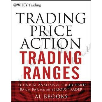 Trading Price Action Trading Ranges