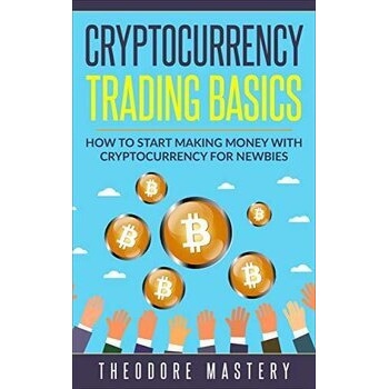 Technical Analysis