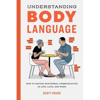 Understanding Body Language